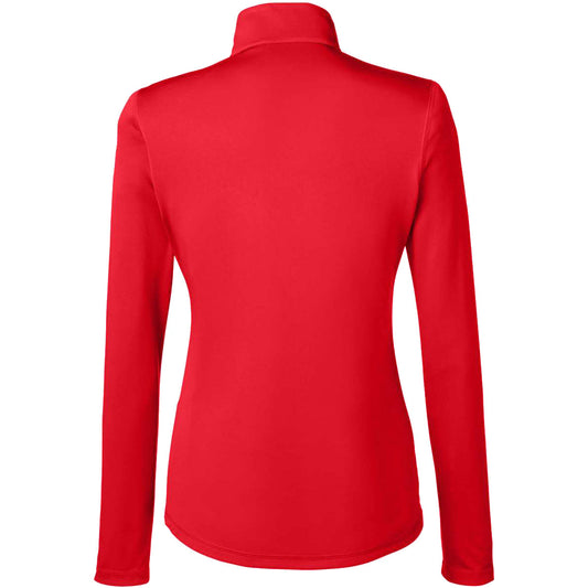 High Risk Red
