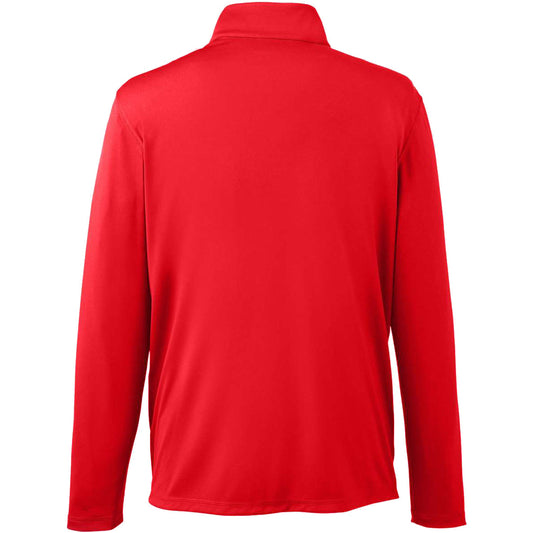 High Risk Red