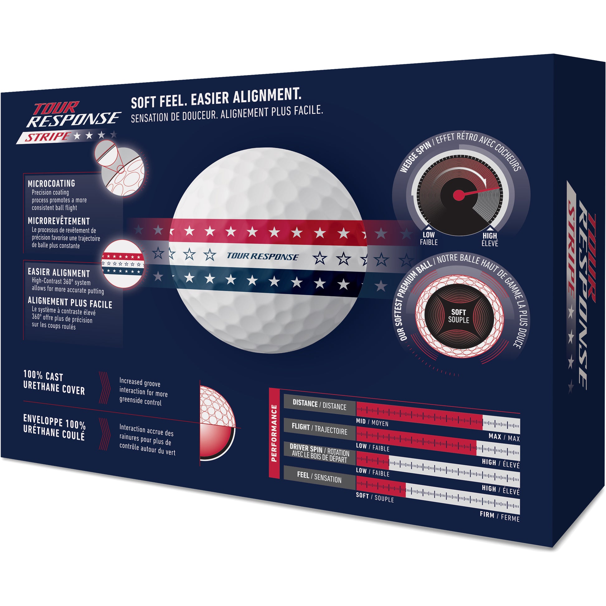 USA