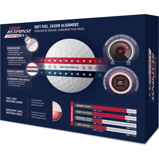 USA
