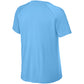 Carolina Blue